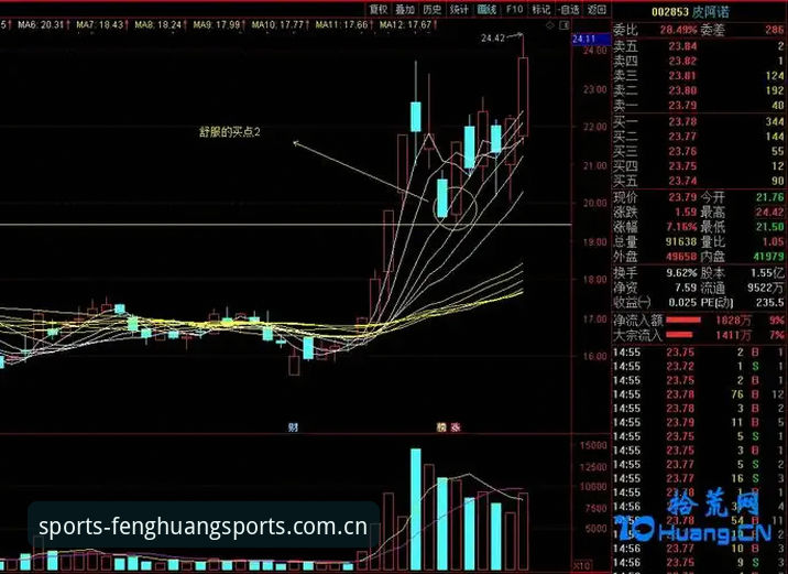 凤凰体育官网使用指南：2026最新版本深度体验与完整操作教程